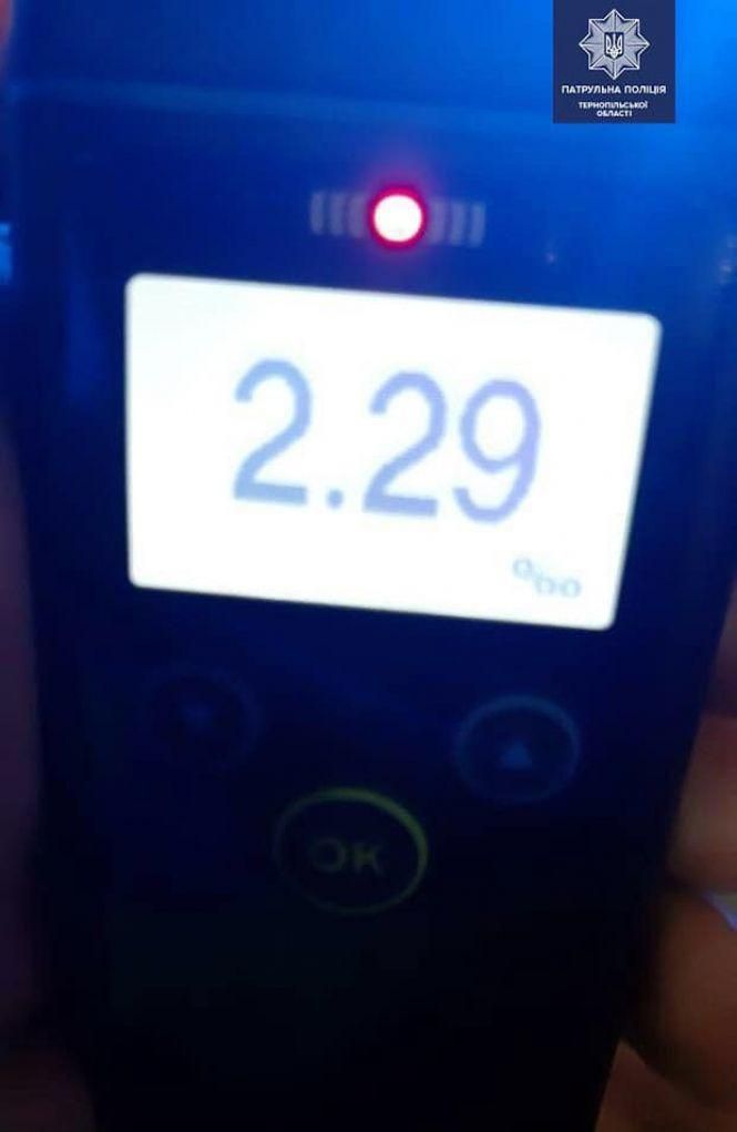 Новини Тернополя - фото з ДТП на Живова: у горе-водія в крові виявили алкоголю в 11 разів більше за норму ДТП на Живова: у горе-водія в крові виявили алкоголю в 11 разів більше за норму, фото №1 на сайті 20minut.ua