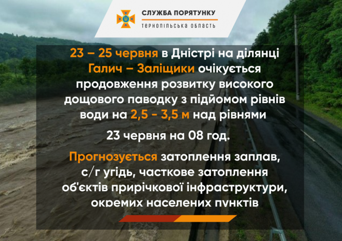 На Монастирищині через підтоплення почали частково відселяти людей (ФОТО), фото №2 на сайті 20minut.ua