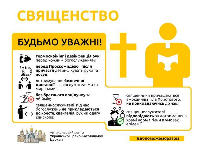 Новини Хмельницького - фото з Українцям дали рекомендації, як відвідувати церкву під час пандемії Українцям дали рекомендації, як відвідувати церкву під час пандемії, фото №1 на сайті vsim.ua