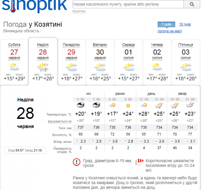 Град та шквали:  у Козятині завтра обіцяють грозу, фото №1 на сайті 20minut.ua