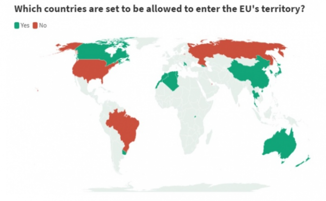 Новини Хмельницького - фото з Для яких країн відкриють кордони ЄС з 1 липня. Чи є в списку Україна Для яких країн відкриють кордони ЄС з 1 липня. Чи є в списку Україна, фото №1 на сайті vsim.ua