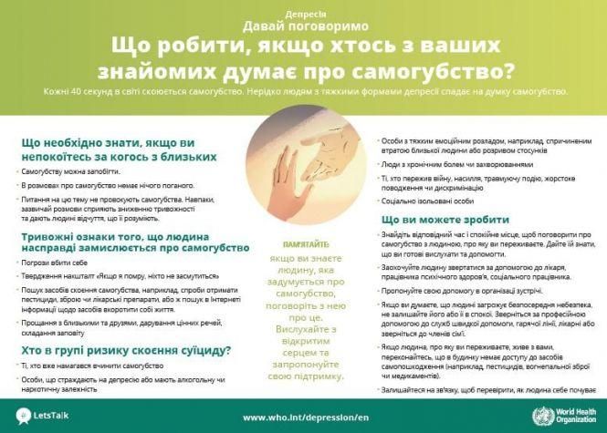 Новини Тернополя - фото з Поліцейські врятували хлопця, який був за крок до самогубства Поліцейські врятували хлопця, який був за крок до самогубства, фото №1 на сайті 20minut.ua