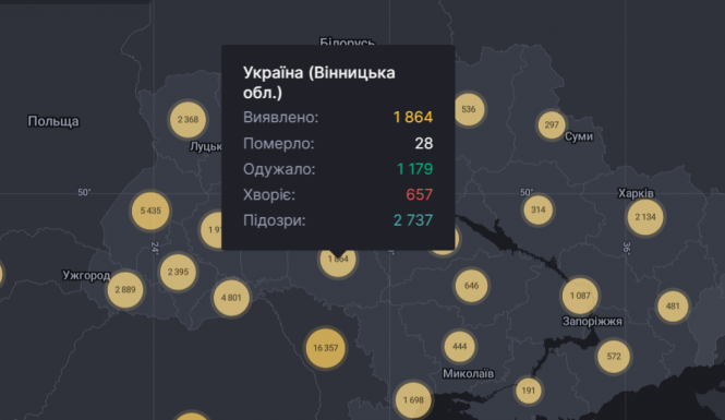 Новини Вінниці - фото з В області за добу виявили 18 нових випадків COVID-19: дані по Вінниці та районах