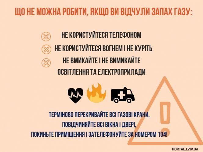 Новини Тернополя - фото з На Монастирищині у власному будинку загинув чоловік На Монастирищині у власному будинку загинув чоловік, фото №2 на сайті 20minut.ua