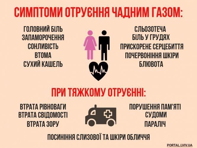 Новини Тернополя - фото з На Монастирищині у власному будинку загинув чоловік На Монастирищині у власному будинку загинув чоловік, фото №1 на сайті 20minut.ua