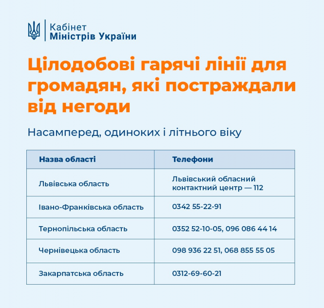 На Тернопільщині ще залишаються підтопленими два населені пункти, фото №1 на сайті 20minut.ua