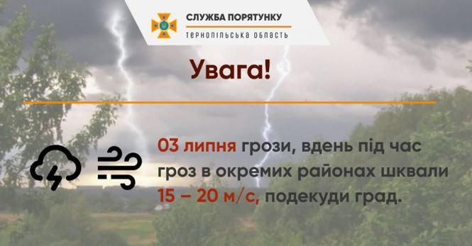 Зливи, град та шквали: синоптики попередили про погіршення погоди на заході України (ВІДЕО), фото №1 на сайті 20minut.ua