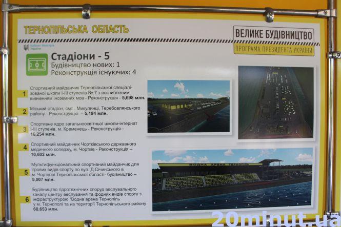 Новини Тернополя - фото з «Водна арена» за 68 мільйонів має запрацювати вже восени. Чи потрібна вона тернополянам? (ОПИТУВАННЯ) «Водна арена» за 68 мільйонів має запрацювати вже восени. Чи потрібна вона тернополянам? (ОПИТУВАННЯ), фото №1 на сайті 20minut.ua