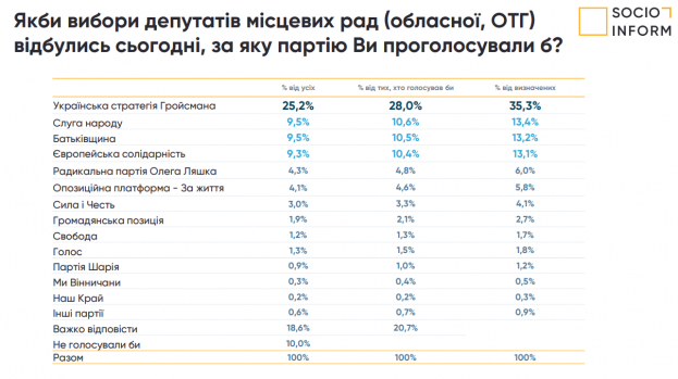 C:\Users\martonikovaiv\AppData\Local\Microsoft\Windows\INetCache\Content.Word\область.PNG