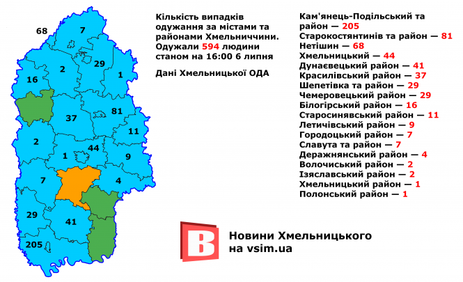 Новини Хмельницького - фото з COVID-19 на Хмельниччині: дані за районами та карта COVID-19 на Хмельниччині: дані за районами та карта, фото №4 на сайті vsim.ua