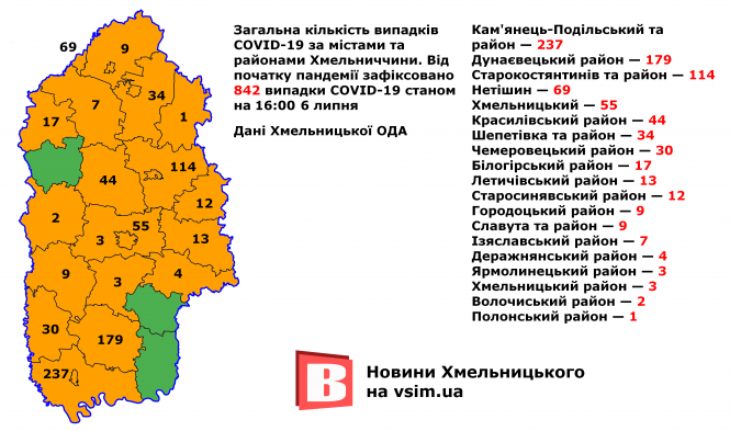 Новини Хмельницького - фото з COVID-19 на Хмельниччині: дані за районами та карта COVID-19 на Хмельниччині: дані за районами та карта, фото №1 на сайті vsim.ua
