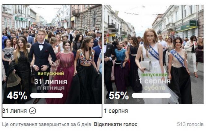 Новини Тернополя - фото з 31 липня чи 1 серпня: тернополяни можуть проголосувати за дату випускного 31 липня чи 1 серпня: тернополяни можуть проголосувати за дату випускного, фото №1 на сайті 20minut.ua