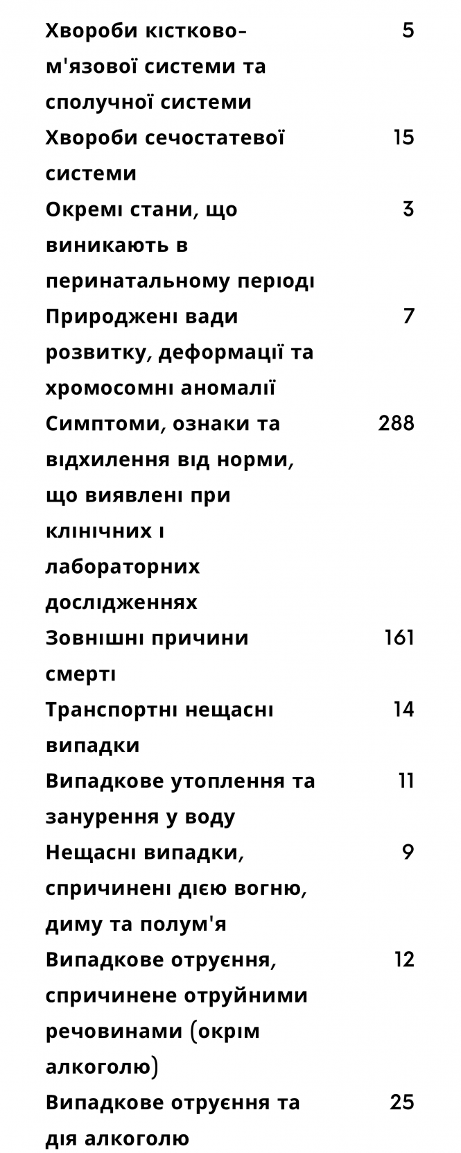 Новини Хмельницького - фото з Від чого помирають мешканці Хмельниччини (СПИСОК) Від чого помирають мешканці Хмельниччини (СПИСОК), фото №3 на сайті vsim.ua