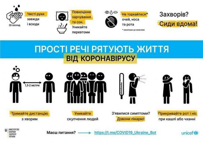 Новини Козятина - фото з Коронавірус в області: за минулу добу 39 нових хворих та дві смерті Коронавірус в області: за минулу добу 39 нових хворих та дві смерті, фото №1 на сайті 20minut.ua