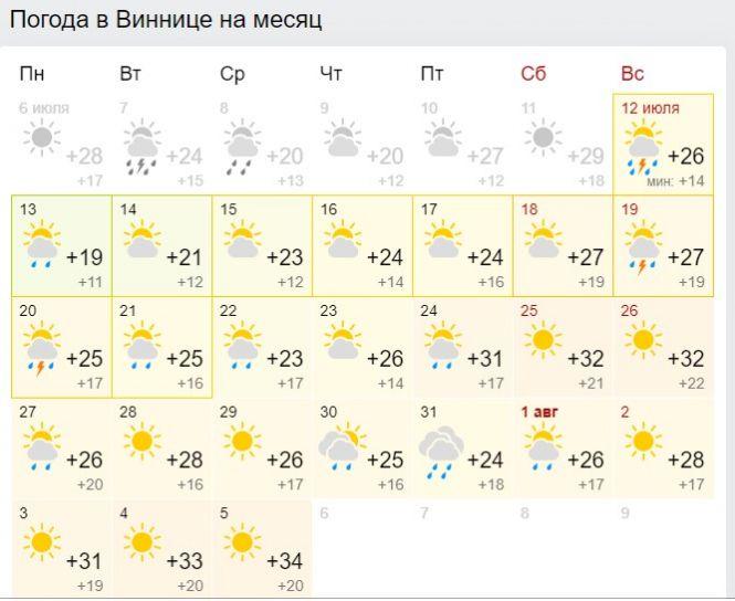 Новини Вінниці - фото з В кінці місяця буде холодно: синоптик розповів про погоду в серпні В кінці місяця буде холодно: синоптик розповів про погоду в серпні, фото №1 на сайті 20minut.ua