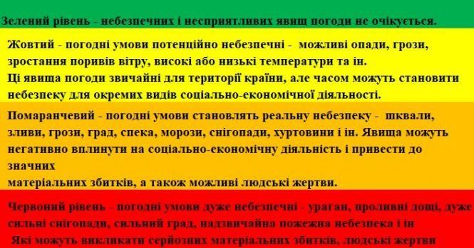 В Україні оголосили про штормове попередження: Вінниччина в переліку, фото №3 на сайті 20minut.ua