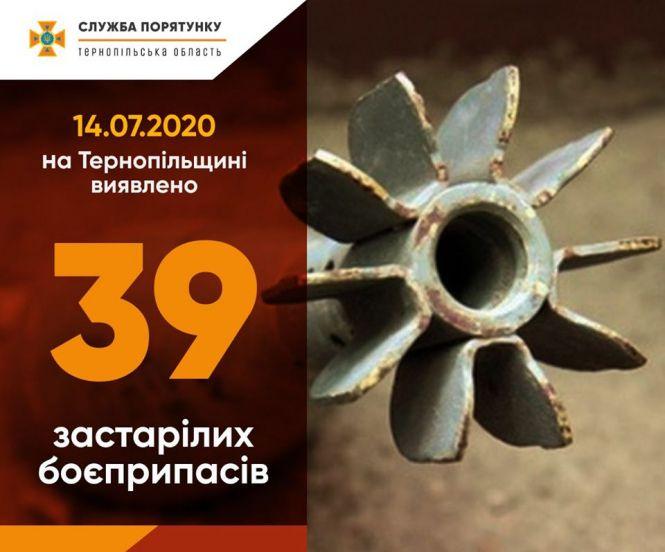 Новини Тернополя - фото з На вулиці Текстильна виявили мінометну міну ММ-82 мм часів Другої світової війни На вулиці Текстильна виявили мінометну міну ММ-82 мм часів Другої світової війни, фото №1 на сайті 20minut.ua