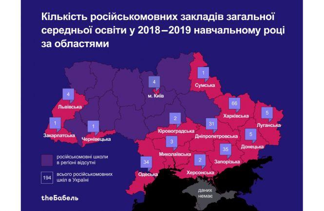 Новини Вінниці - фото з «Руки геть від мови». У Вінниці провели акцію захисту української в школах «Руки геть від мови». У Вінниці провели акцію захисту української в школах, фото №3 на сайті 20minut.ua