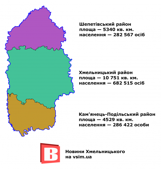 Новини Хмельницького - фото з Нові райони Хмельниччини: п’ять фактів та карта Нові райони Хмельниччини: п’ять фактів та карта, фото №2 на сайті vsim.ua