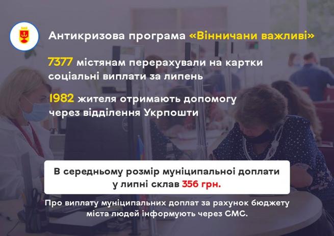 Світлина від Сергій Моргунов.