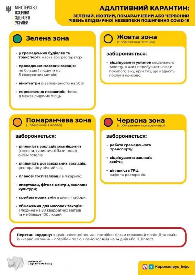 Світлина від Оксани Яценко.