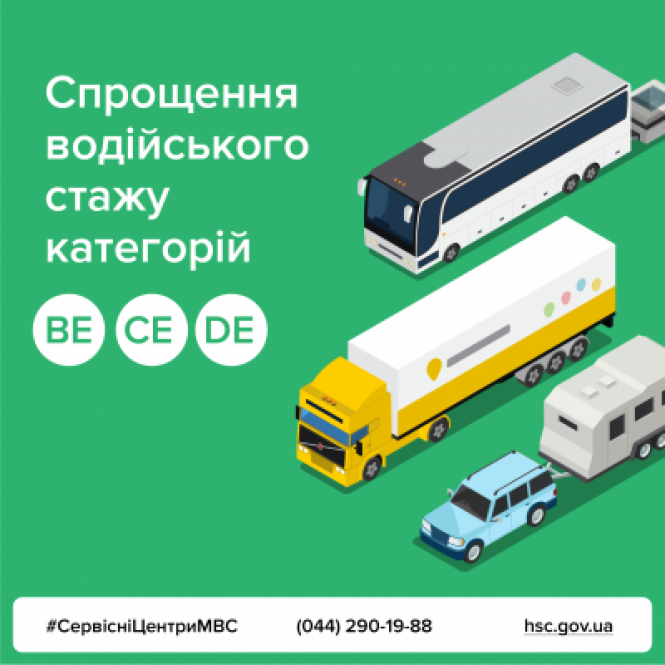Новини Тернополя - фото з Спрощено підтвердження водійського стажу: основні нововведення Спрощено підтвердження водійського стажу: основні нововведення, фото №1 на сайті 20minut.ua