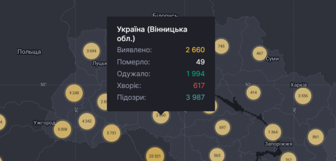 Новини Вінниці - фото з Нові смерті за добу. В області уже 49 летальних випадків від COVID-19 Нові смерті за добу. В області уже 49 летальних випадків від COVID-19, фото №1 на сайті 20minut.ua