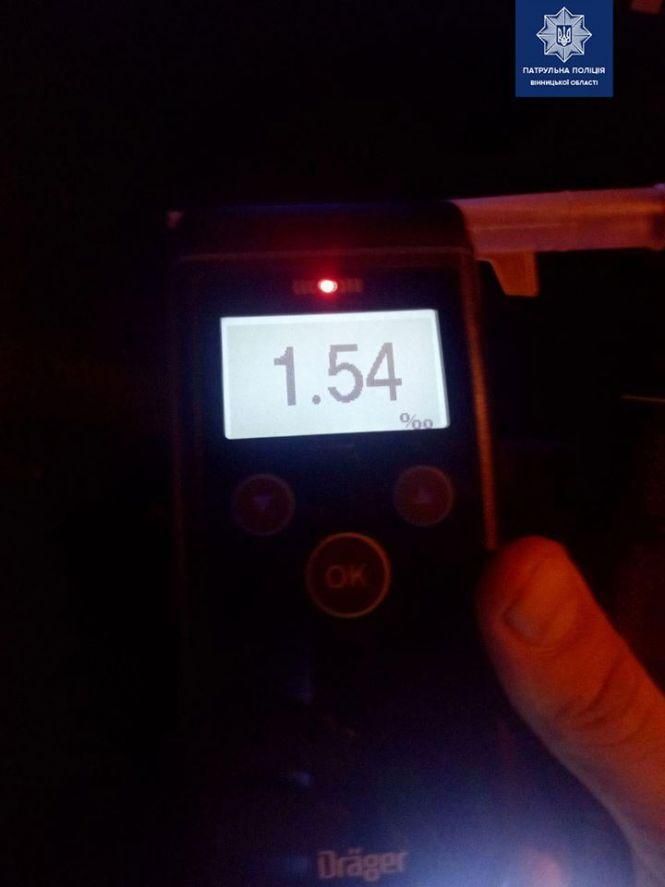 Новини Вінниці - фото з За ніч вінницькі патрульні виявили понад десяток п'яних водіїв За ніч вінницькі патрульні виявили понад десяток п'яних водіїв, фото №1 на сайті 20minut.ua