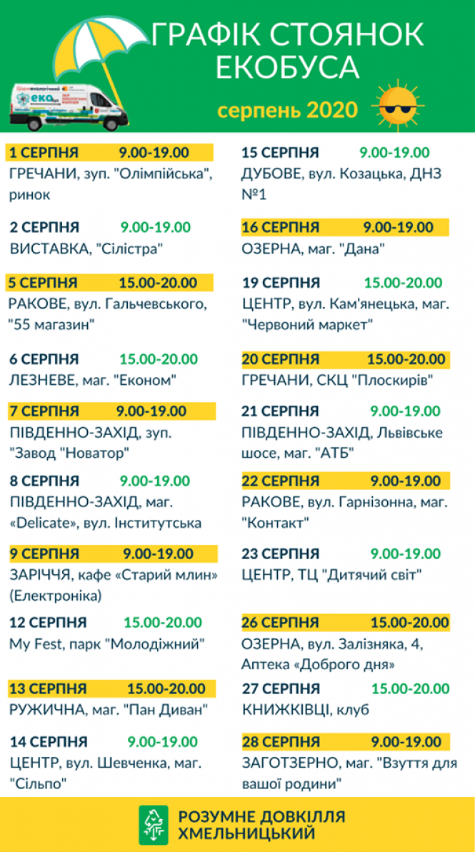 Екобус у Хмельницькому. Де та коли можна здати сміття на утилізацію у серпні (ГРАФІК), фото №1 на сайті vsim.ua