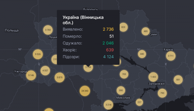 Новини Вінниці - фото з В Україні за добу виявили 1090 випадків COVID-19, на Вінниччині +38