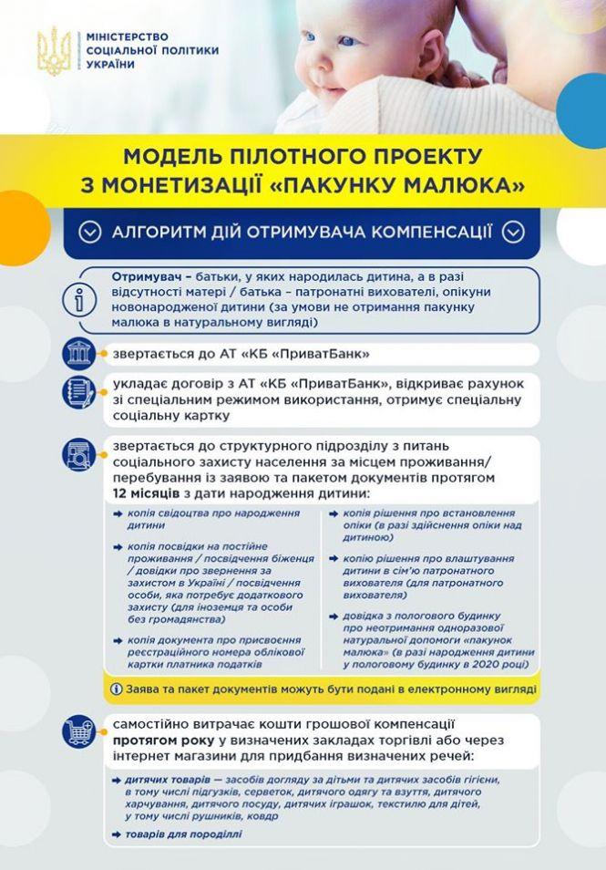 Алгоритм дій: як батькам отримати гроші замість "бейбі-бокса", фото №1 на сайті 20minut.ua