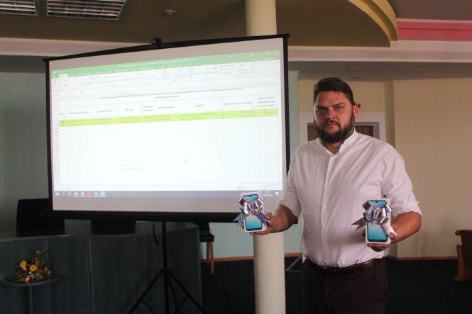 Новини Вінниці - фото з Смартфони та гроші. Вінничанам дають подарунки за подачу показників лічильника Смартфони та гроші. Вінничанам дають подарунки за подачу показників лічильника, фото №2 на сайті 20minut.ua