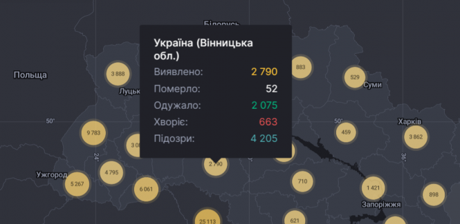 Новини Вінниці - фото з В Україні за добу виявили 1112 хворих на COVID-19, на Вінниччині +24