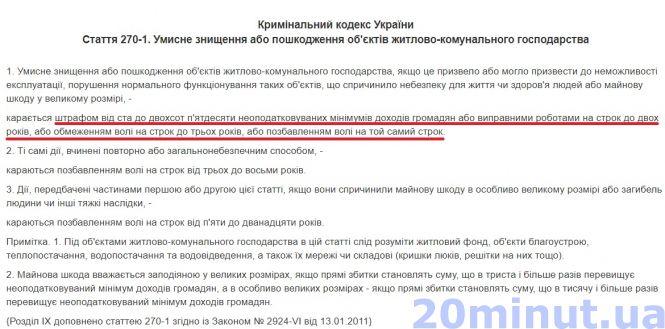 Новини Тернополя - фото з Що робити, якщо сусід вирішив розбудувати балкон без дозволів. Куди звертатися та яке покарання передбачено? Що робити, якщо сусід вирішив розбудувати балкон без дозволів. Куди звертатися та яке покарання передбачено?, фото №6 на сайті 20minut.ua