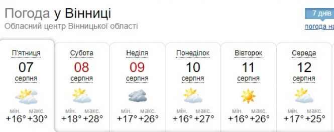 Новини Вінниці - фото з На вулиці спека. Як вберегтися від сонячного та теплового удару?