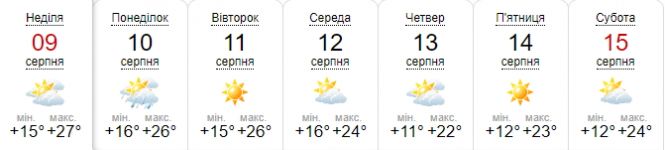 Новини Хмельницького - фото з Спека спаде: погода у Хмельницькому на тиждень Спека спаде: погода у Хмельницькому на тиждень, фото №6 на сайті vsim.ua