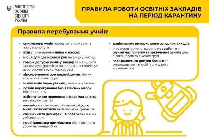 Новини Житомира - фото з Навчання в умовах карантину. Затверджено відповідні рекомендації Навчання в умовах карантину. Затверджено відповідні рекомендації, фото №2 на сайті 20minut.ua