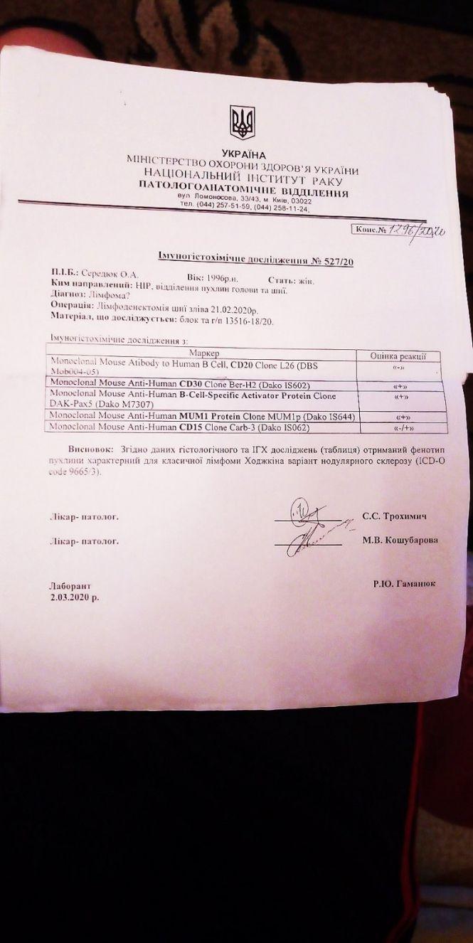 Новини Житомира - фото з Молодій мамі з Коростеня потрібна допомога! Молодій мамі з Коростеня потрібна допомога!, фото №5 на сайті 20minut.ua