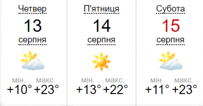 Новини Вінниці - фото з Вітер та +10. До України на кілька днів зайшла північна прохолода Вітер та +10. До України на кілька днів зайшла північна прохолода, фото №1 на сайті 20minut.ua