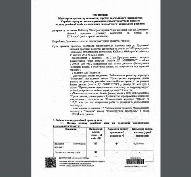 Аеропорт «Вінниця» хочуть викреслити з державної програми. Це ставить «хрест» на реконструкції, фото №1 на сайті 20minut.ua