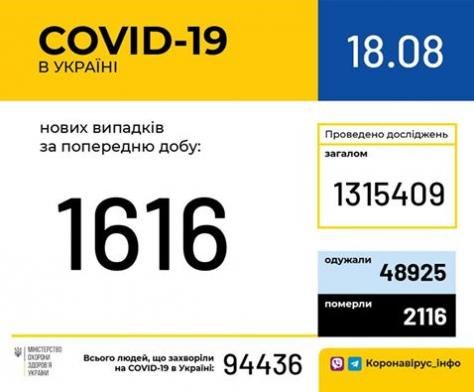 Світлина від Міністерство охорони здоров'я України.