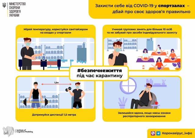Коронавірус в Україні: як безпечно відвідувати спортзал - фото 420829