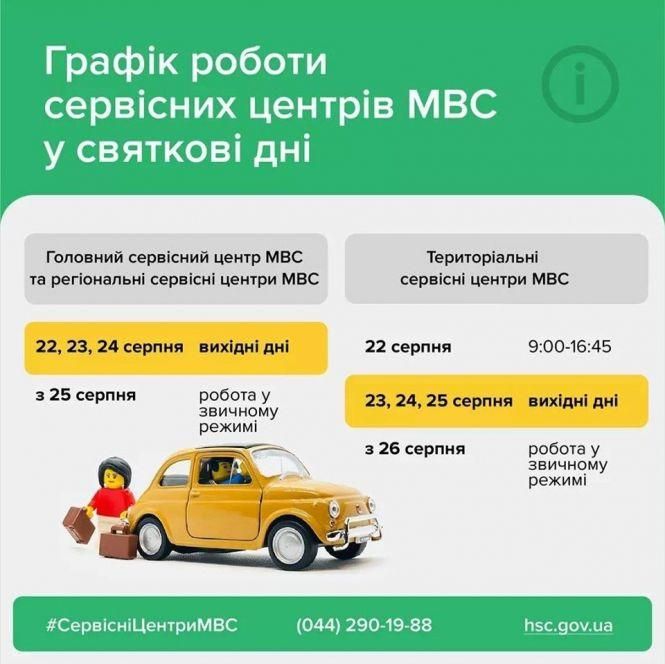 Неробочі дні: скільки українці відпочиватимуть на День Незалежності, фото №1 на сайті vsim.ua