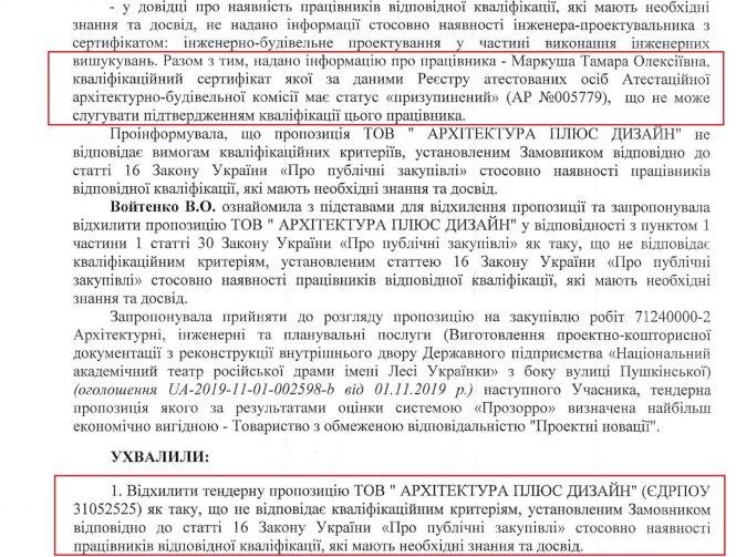Новини Житомира - фото з 18 мільйонів бюджету участі на дешевий піар мера 18 мільйонів бюджету участі на дешевий піар мера, фото №3 на сайті 20minut.ua