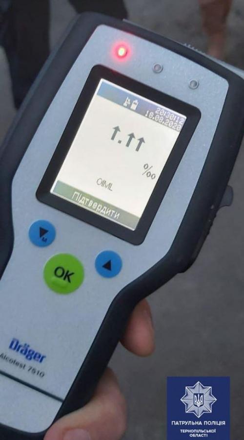 Новини Тернополя - фото з П'яний водій вилетів на тротуар, завалив дорожній знак та втік з місця ДТП П'яний водій вилетів на тротуар, завалив дорожній знак та втік з місця ДТП, фото №1 на сайті 20minut.ua