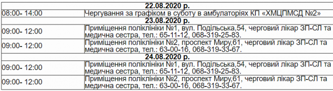 Новини Хмельницького - фото з Як працюватимуть медичні заклади Хмельницького у вихідні (ГРАФІК) Як працюватимуть медичні заклади Хмельницького у вихідні (ГРАФІК), фото №2 на сайті vsim.ua