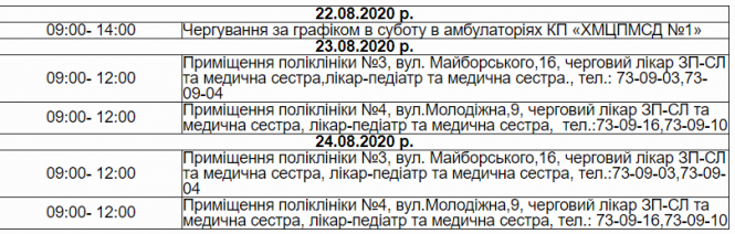 Новини Хмельницького - фото з Як працюватимуть медичні заклади Хмельницького у вихідні (ГРАФІК) Як працюватимуть медичні заклади Хмельницького у вихідні (ГРАФІК), фото №1 на сайті vsim.ua