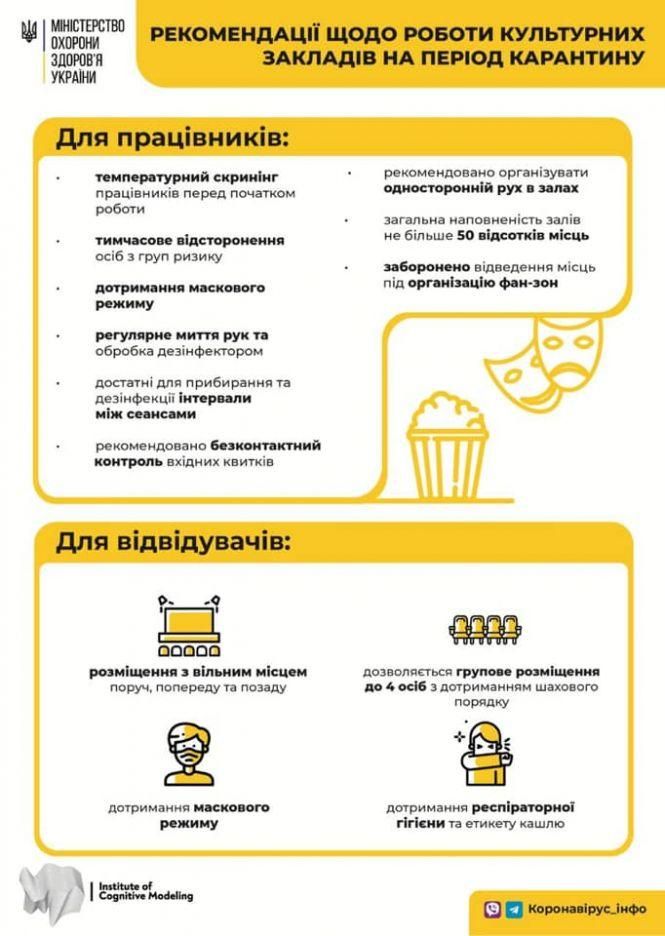 Вдома чи на природі: як будете святкувати День Незалежності України? (ОПИТУВАННЯ), фото №3 на сайті vsim.ua
