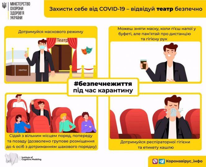 Вдома чи на природі: як будете святкувати День Незалежності України? (ОПИТУВАННЯ), фото №2 на сайті vsim.ua