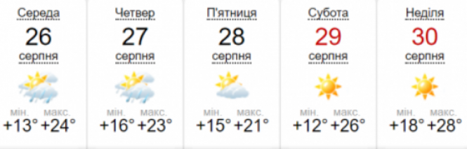 Новини Вінниці - фото з Важливе за вчора. Найцікавіші новини 25 серпня, які ви могли пропустити Важливе за вчора. Найцікавіші новини 25 серпня, які ви могли пропустити, фото №3 на сайті 20minut.ua